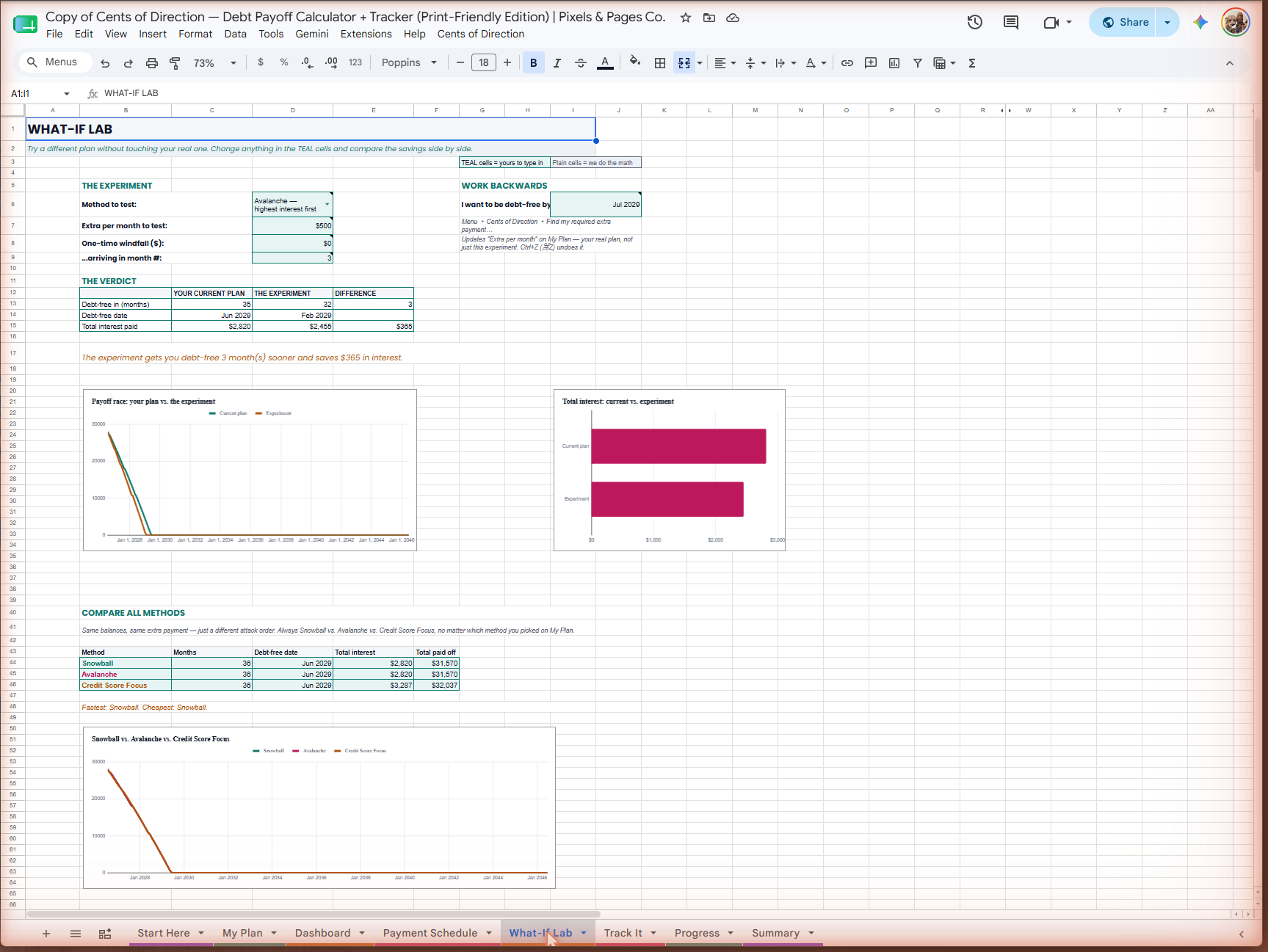 Real screenshot — What-If Lab, reverse goal-seek and 3-way method compare